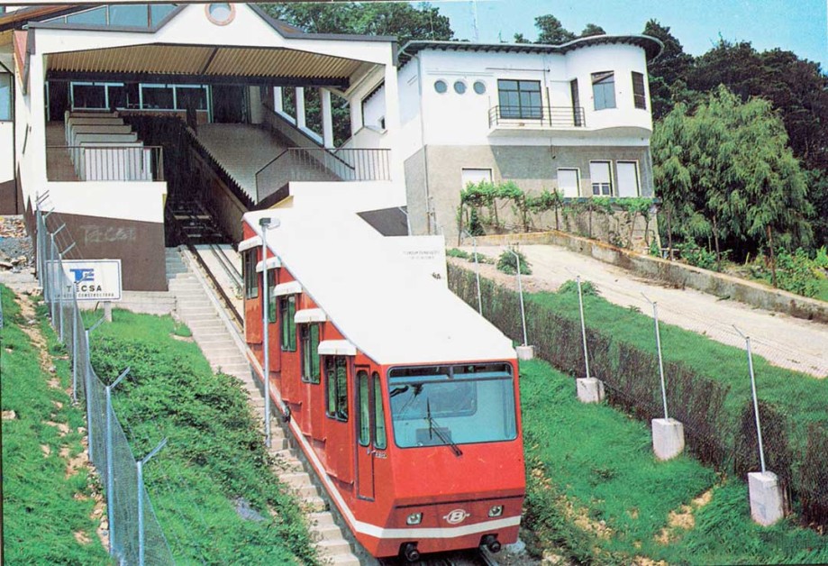 Museo del Nacionalismo Vasco. Funicular de Artxanda